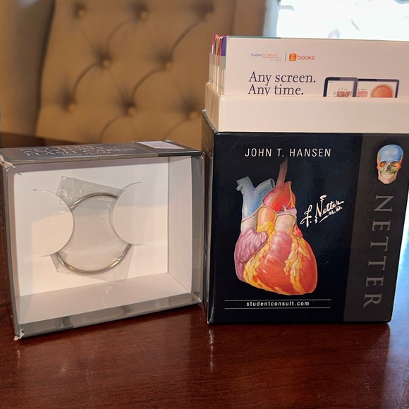 netter Media Netters Anatomy Flash Cards 5th Edition Poshmark